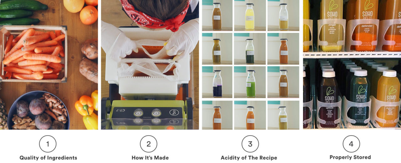 Why Short Shelf Life is Great Juicing to Profit