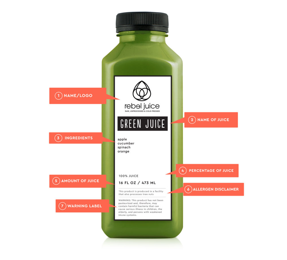 The 7 Label Requirements Juicing to Profit